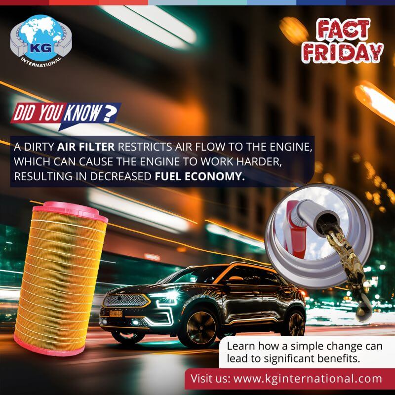 Fact Friday   –   Social Media