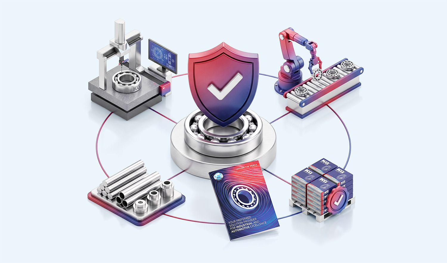 Rewards App
